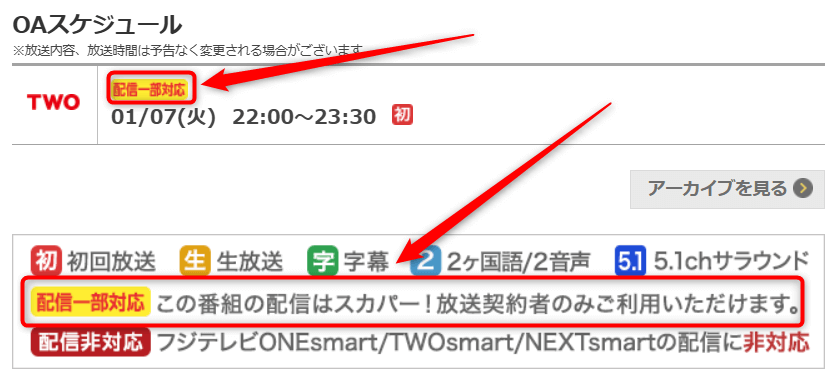 IDOL SQUARE6はフジテレビTWOで放送・配信