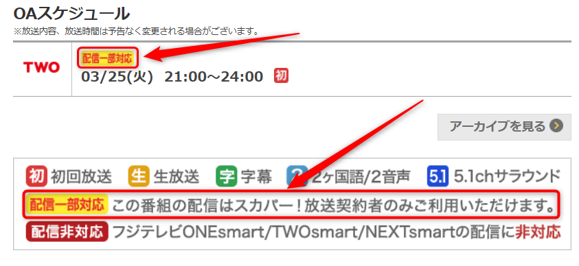 LAPOSTA 2025 東京ドーム公演はフジテレビTWOで放送・配信