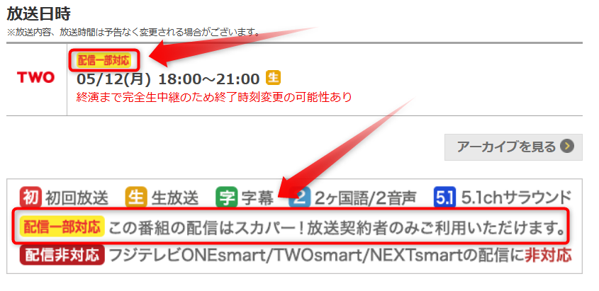 UNICORN 奥田民生60祭 「Let’s チリチリタミー」 はフジテレビTWOで放送・配信（スカパー番組配信でスマホ視聴可能）