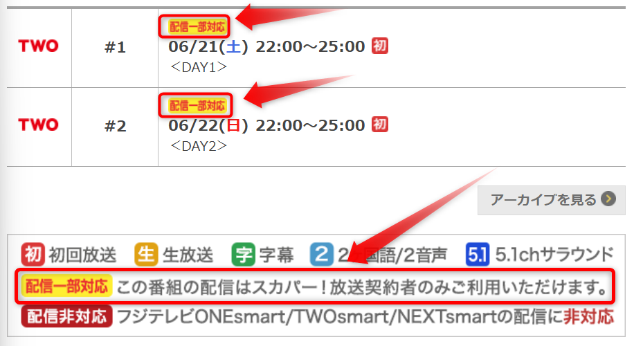 ジゴロック2025 ～大分”地獄極楽”ROCK FESTIVAL～はフジテレビTWOで放送・配信（スカパー番組配信でスマホ視聴可能）