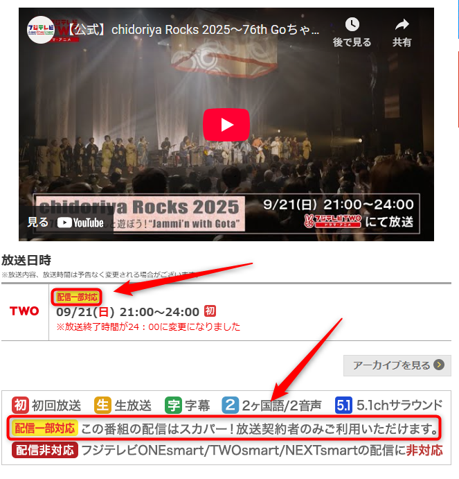 chidoriya Rocks 2025～76th Goちゃんと遊ぼう！“Jammi’n with Gota”はフジテレビTWOで放送・配信（スカパー番組配信でスマホ視聴可能）