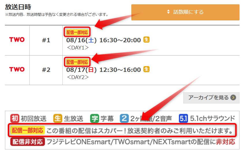 私立恵比寿中FAMIEN2025はフジテレビTWOで放送・配信（スカパー番組配信でスマホ視聴可能）