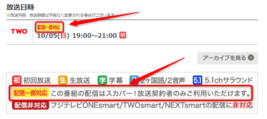 Kvi Baba「Shout Out to Jesus」はフジテレビTWOで放送・配信（スカパー番組配信でスマホ視聴可能）