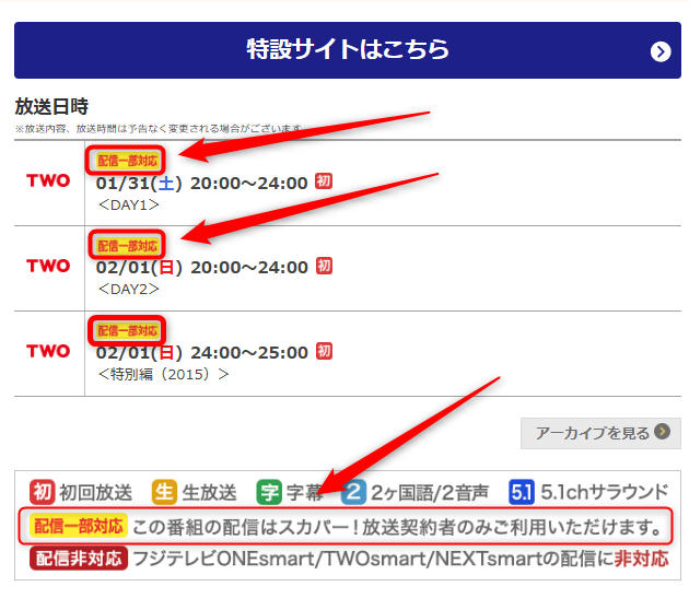 ルナフェス2025はフジテレビTWOで放送・配信