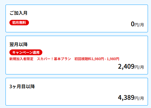 スカパー基本プランの料金シュミレーション