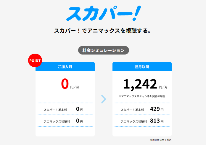 アニマックスのスカパー料金