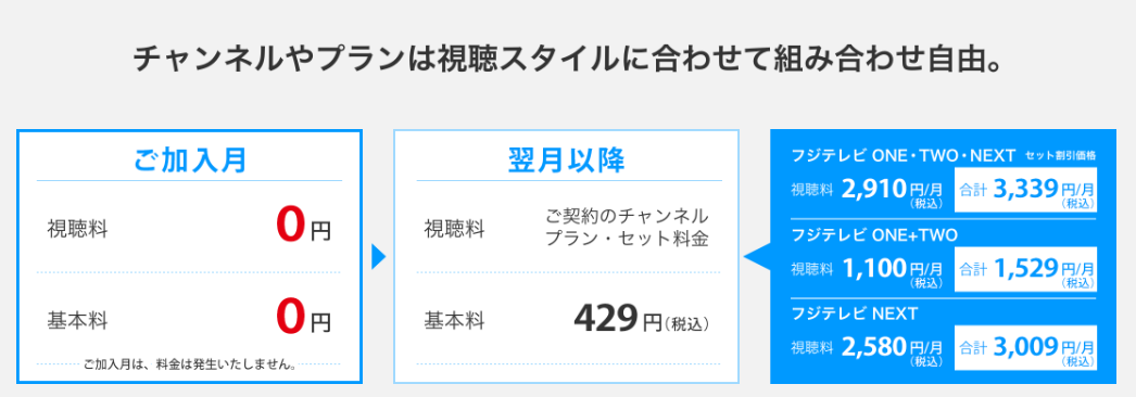 フジテレビNEXTスカパー料金