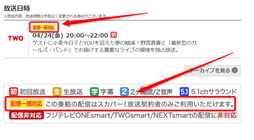 女は女である。野宮真貴ライブはフジテレビTWOで放送・配信