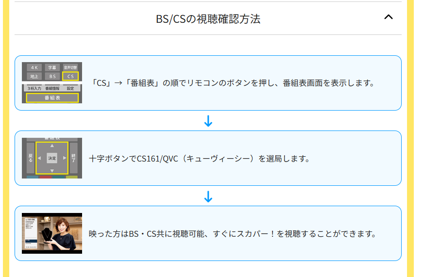 スカパーの視聴確認方法