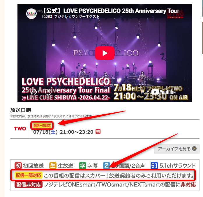 LOVE PSYCHEDELICO ファイナルライブはフジテレビTWOで放送・配信
