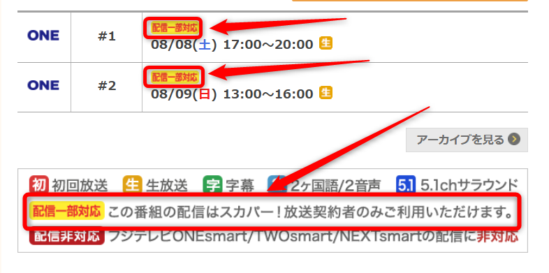 エビ中のファミえん2026はフジテレビONEで放送・配信
